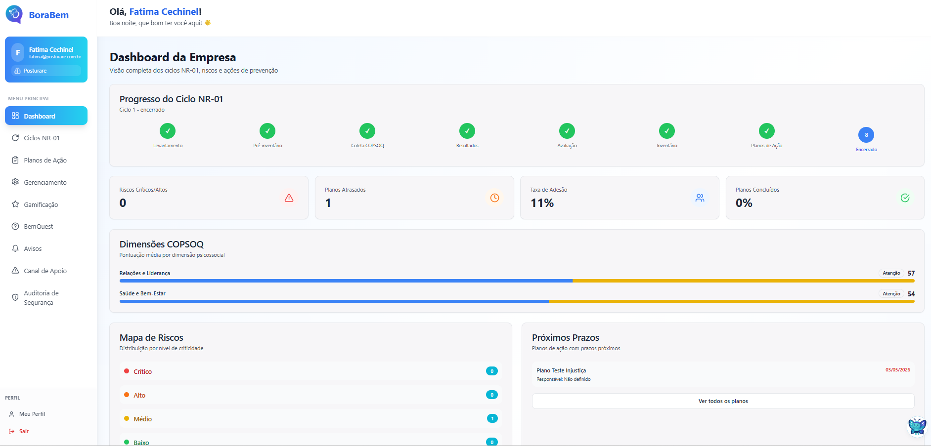 Dashboard da Empresa